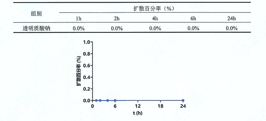 下(xià)载 (1).png